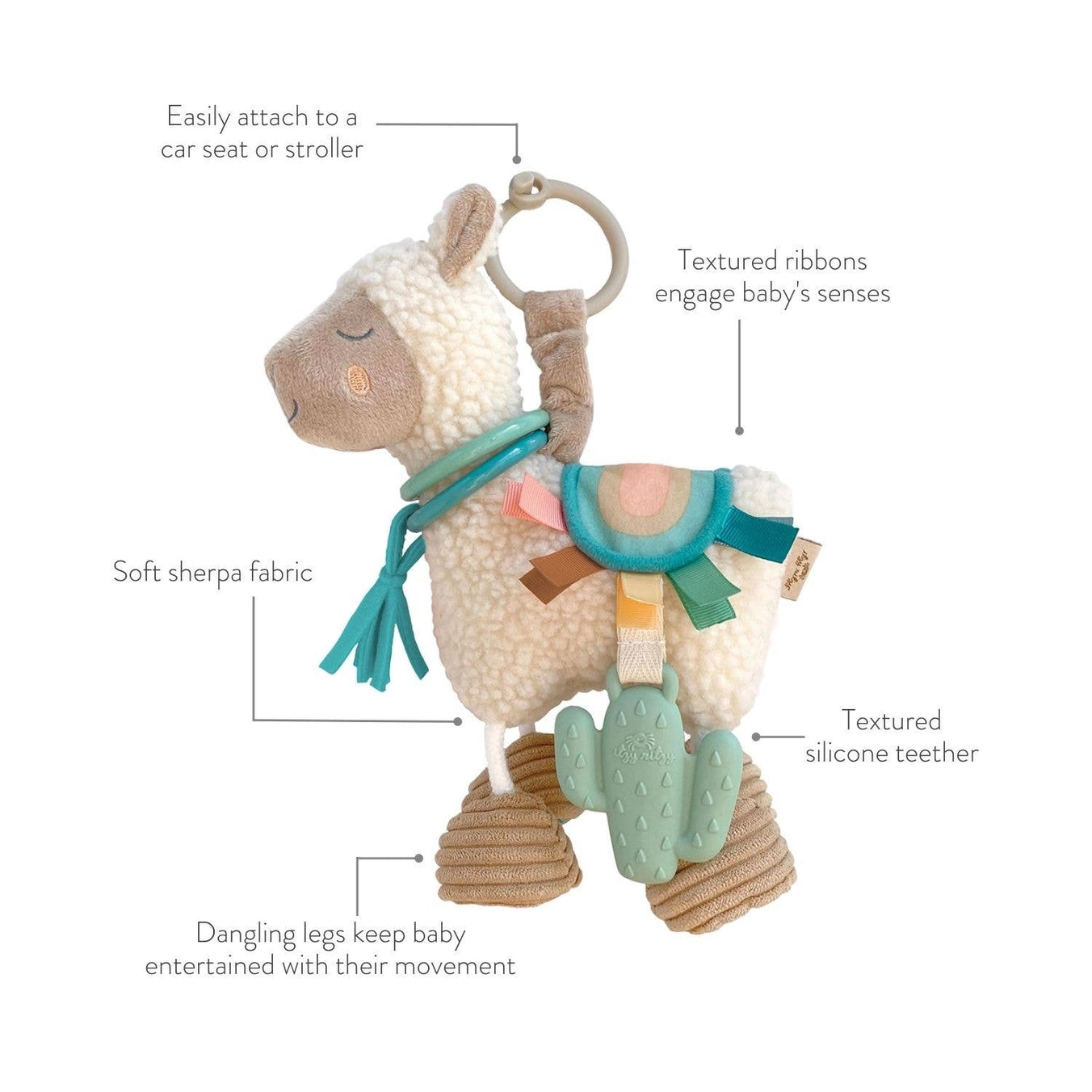 Itzy Ritzy Activity Plush with Teether Toy || Llama